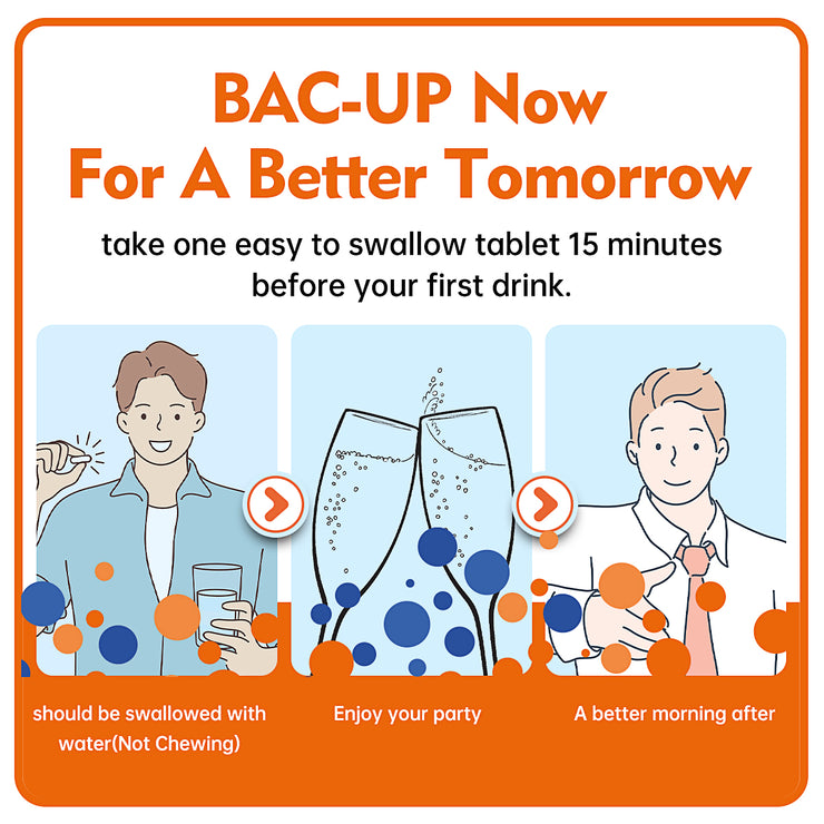 BAC-Up Alcohol Detox Enzyme Booster -2 Tablets/Pack
